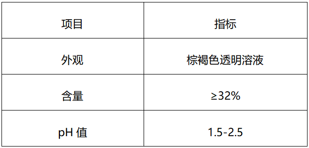 除氟剂